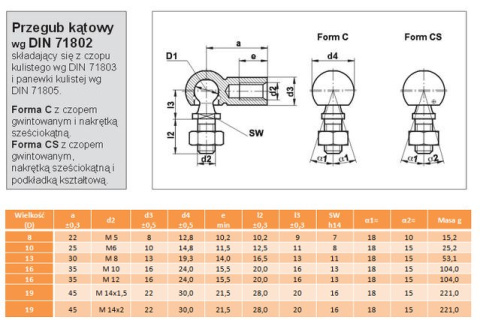 Przegub kątowy kulowy DIN 71802 C8 M5 Przegub kątowy kulowy DIN 71802 C8 M5