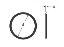 ORING uszczelka 15x1,5 1kpl=5szt 70NBR ORING uszczelka 15x1,5 1kpl=5szt 70NBR