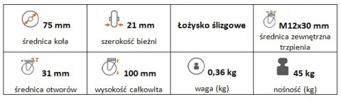 Zestaw kołowy skrętny 75mm z trzpieniem Zestaw kołowy skrętny 75mm z trzpieniem