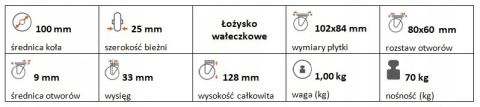 Zestaw kołowy skrętny z hamulcem 100mm nośn. 70kg Zestaw kołowy skrętny z hamulcem 100mm nośn. 70kg