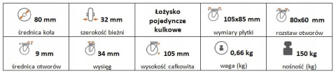 Zestaw kołowy skrętny z hamulcem 80mm Zestaw kołowy skrętny z hamulcem 80mm