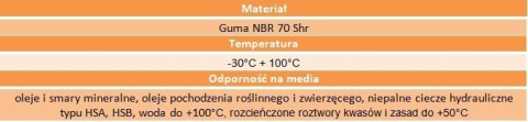 Oring uszczelka 13x1,5 1kpl=2szt. 70NBR Oring uszczelka 13x1,5 1kpl=2szt. 70NBR