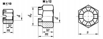 Nakrętka koronowa niska M24 DIN 937 oc Nakrętka koronowa niska M24 DIN 937 oc