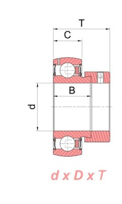 Łożysko samonastawne ES.204.G2 SNR