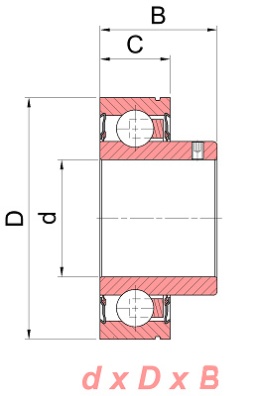 Łożysko z walcowym pierścieniem zewnętrznym CUS20412 SNR