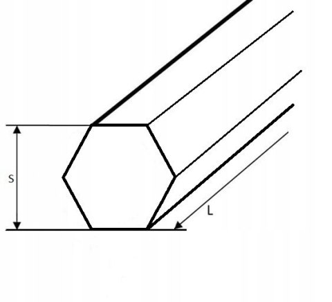 Pręt 6-kątny nierdzewny S17 mm dł.1500mm AISI 304 Pręt 6-kątny nierdzewny S17 mm dł.1500mm AISI 304