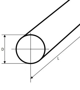 Pręt okrągły nierdzewny fi 14mm dł.2500mm AISI 304