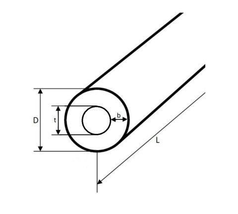 Tuleja nierdzewna 45x20 dł.1500mm AISI 304 Tuleja nierdzewna 45x20 dł.1500mm AISI 304