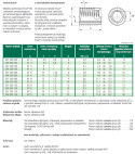 Wkładka gwintowana samonacinająca M4 307 200 040