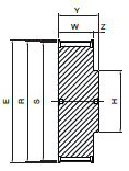 Koło pasowe zębate PD18XH300 SIT