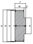 Koło pasowe zębate PD18XH400 SIT