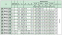 Koło pasowe zębate PMAT47AT10/44 SIT