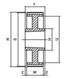 Koło pasowe zębate HDB112-5M15 SIT