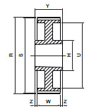 Koło pasowe zębate HDB112-5M15 SIT