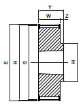 Koło pasowe zębate HDB72-5M15 SIT