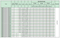 Koło pasowe zębate PMAT21AT5/44 SIT