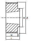 Koło wielorowkowe PYB056J4 SIT