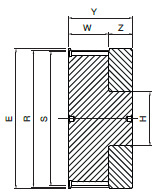 Koło zębate pod pasek HD12-3M15 SIT