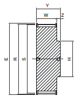 Koło zębate pod pasek HD16-3M15 SIT