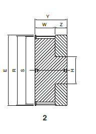 Koło zębate pod pasek HTD 10-3M-09 SIT