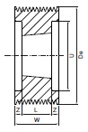 Koło wielorowkowe PYB106L16 SIT