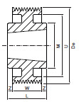 Koło wielorowkowe PYB315L10 SIT