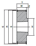 Koło pasowe zębate PBG34G8M12 SIT