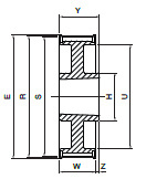 Koło pasowe zębate PBG72G8M12 SIT