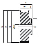 Koło pasowe zębate PG25G8M36 SIT