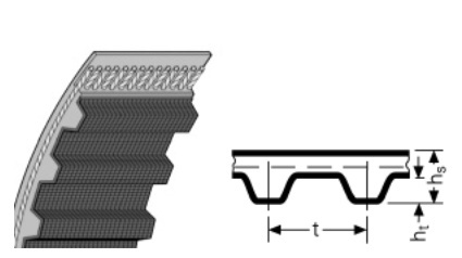 Pas zębaty bezkońcowy 1120-XH-101,6 (1120-XH-400) SIT