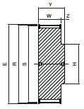 Koło pasowe zębate HD40-8M20 SIT