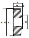 Koło pasowe zębate HDB44-8M20 SIT