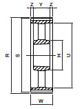 Koło pasowe HDB112-14M40 SIT