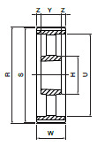 Koło pasowe HDB192-14M115 SIT