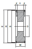 Koło pasowe HDB40-14M170 SIT