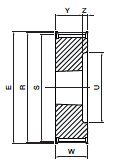 Koło pasowe PBG28G14M20 SIT