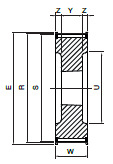 Koło pasowe PBG28G14M37 SIT