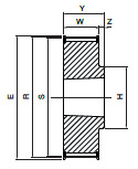 Koło pasowe PBG34G14M20 SIT