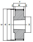 Koło pasowe PBG50G14M68 SIT