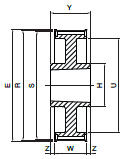 Koło pasowe PBG60G14M68 SIT