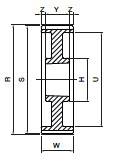 Koło pasowe PBG72G14M125 SIT