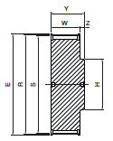 Koło pasowe PMAT31AT10/15 SIT