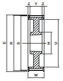 Koło pasowe HDB64-14M40 SIT