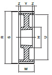 Koło pasowe HDB72-14M115 SIT