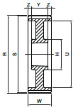 Koło pasowe HDB72-14M40 SIT