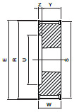 Koło pasowe PBD18L075 SIT