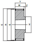 Koło pasowe PBD18L050 SIT