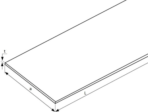 Płaskownik aluminiowy 50x10 500mm