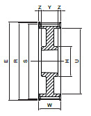 Koło pasowe PBD28XH200 SIT