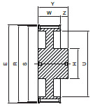 Koło pasowe PD25XH200 SIT